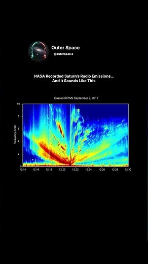 NASA Recorded Saturn’s Radio Emissions… And It Sounds Like This