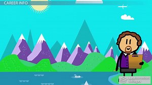 Become an Environmental Engineering Technician: Career Roadmap