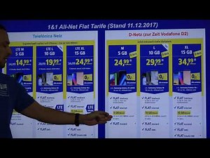 1&1 All-Net-Flat mit Netzwahl: Telefónica (o2 / E-Plus) oder D-Netz