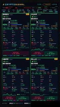 🚨 Binance Live Signals | AI Scanner Alert | Scalping 2026 #Shorts