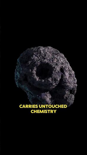 3I/ATLAS Explained: The Most Unusual Comet in History!