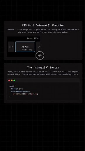 CSS grid minmax visualized