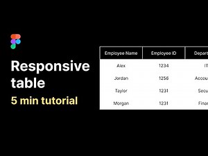 Designing Responsive Tables with Figma Grid