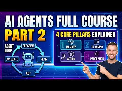 AI Agents Full Course Part 2 | Agent Loop + 4 Core Pillars Explained