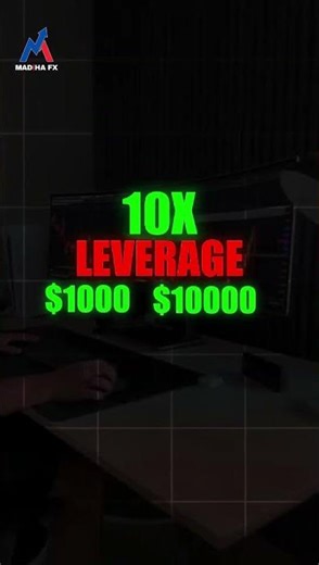 What is Leverage in Forex? Complete Guide for Beginners - Madiha FX #shorts #youtubeshorts
