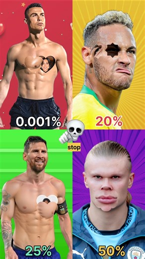 stop challenge 😤 for you only 00.0001 can stop || ronaldo || messi || neymar jr #shorts