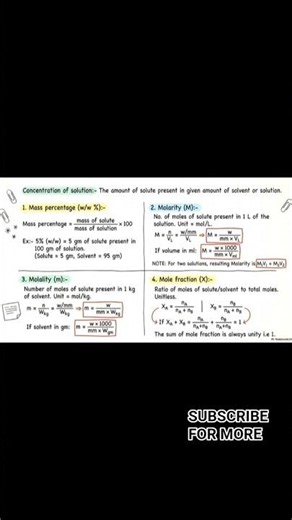 #class11 SOME BASIC CONCEPTS OF CHEMISTRY |NOTES| HANDWRITTEN|