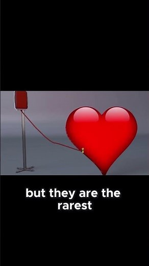 What's the BEST Blood Type for Organ Transplants | #bloodgroup