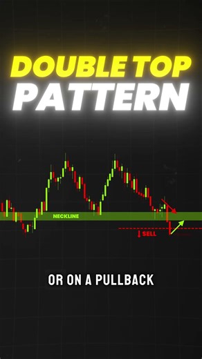 DOUBLE TOP PATTERN in one short lesson