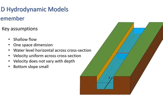 [1D Hydrodynamic Models] 圣维南方程 流体力学