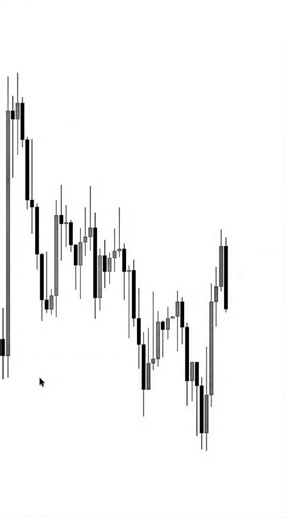 Sniper Gold Setup 🎯 Market gave a clean BOS MSS, perfect retracement into 0.5 – 0.618 zone, and boom 🚀 strong bullish move to target. Smart money leaves clues… you just need to read the chart right. Follow for daily high-probability Gold setups & free signals 📊 #gold #xauusd #forextrading #smartmoneyconcepts #smc