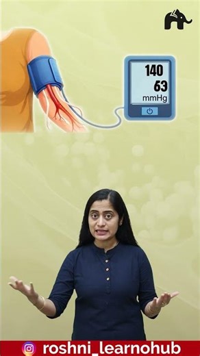 Body fluids and Circulation Class 11 Biology with Roshni Mam #concepthogacrystalclear