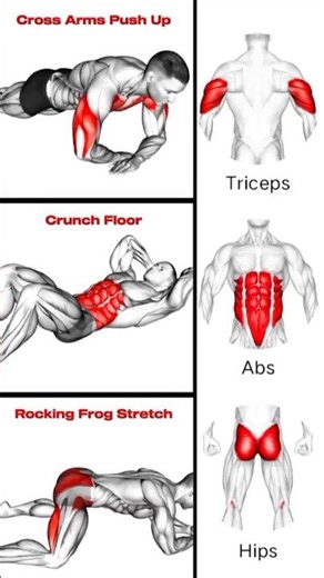 Transform Your Body: The Ultimate Triceps, Abs, and Hips Workout Routine #shorts