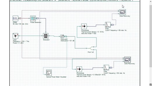 如何在optisystem中实现光接收机模型