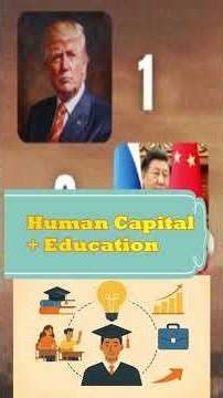 How Country Become A Powerful Nation. | Ajay Chouhan | #shorts #reels #education #india