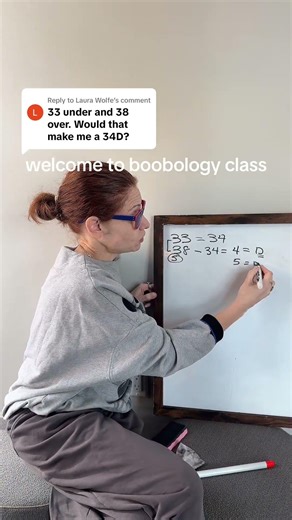 Wolfe band size 33 / bust size 38 #ASKBRABAR #brasizinghelp #brasize #brasizingbasics #brasizingtips