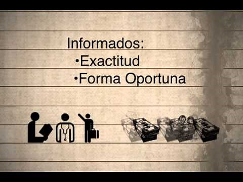 Control del Ciclo de Compras. por Lina Cortés Mayén