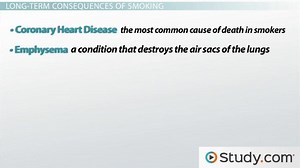Smoking: Long-Term Consequences