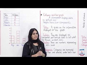 Class 5 - Mathematics - Chapter 9 - Lecture 4 Introduction to Graphs - Allied Schools