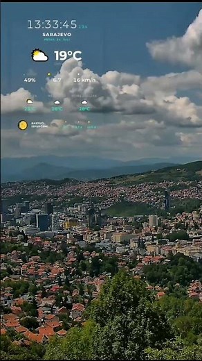 Cloudy Day in Sarajevo 🇧🇦 4K #sarajevo #4k #livestream #shorts