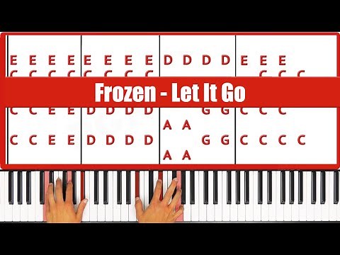 Let It Go Piano - How to Play Frozen Let It Go Piano Tutorial! (Easy)