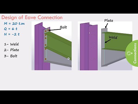 Eave Connection With Haunch