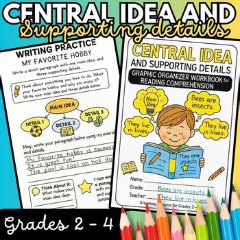 Central Idea and Supporting Details Graphic Organizer Worksheets | Reading Skill