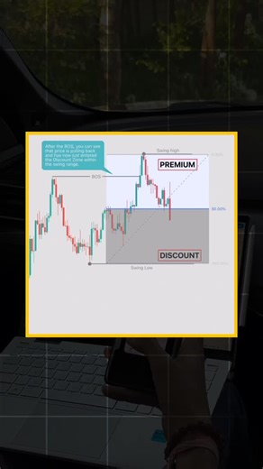 VAIBHAV VERMA | FOREX | CRYPTO | STOCKS on Instagram: "Discount Zone Traps!! Learning ICT Trading!! Hashtags: #forex #forextrading #trading #trader #forexeducation #stocks #stockmarket #stockmarketindia #stockmarkettips #foryoupage #reelsvideo #viralreels [Forex, Forex trading, trader, Forex Education, Indicators, Stock Market, Forex India, ATR, Average True Range, ICT, SMC ]"