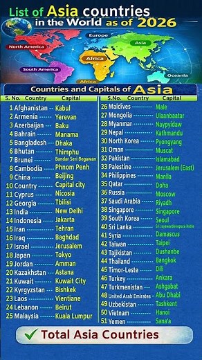 All Asian Countries and Their Capitals | Complete Asia GK List #Asia #Asian #Countries #Capitals