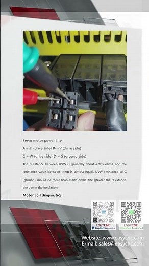 FANUC drive 8,9,A alarm how to troubleshoot