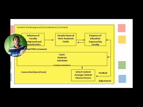 The Contextual Filters Model Of Course Planning (TSC)