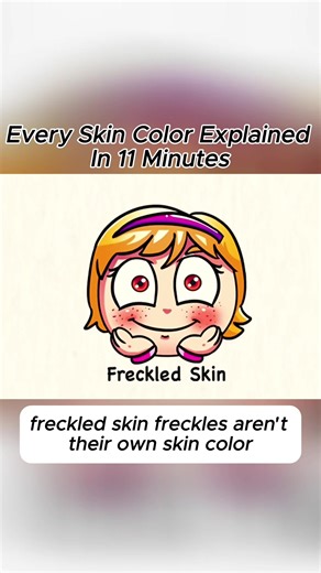Every Skin Color Explained In 11 Minutes. P6. #TheEvaluator #EvaluatorMindset #fyp #DataDrivenEvaluation #usa