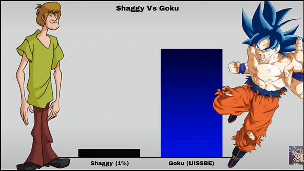 Credits to MLG Doge DBZ on YouTube Part 2 SHAGGY VS GOKU #xyzbca #fyp #foryoupage