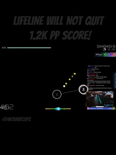 Overcoming Hard Times in OSU Gaming Community