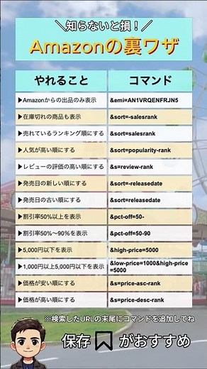 ＼知らないと損！／ Amazonの 裏ワザ
