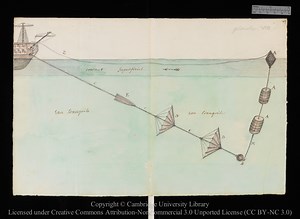 The longitude problem: 300-year-old archive opened to the world