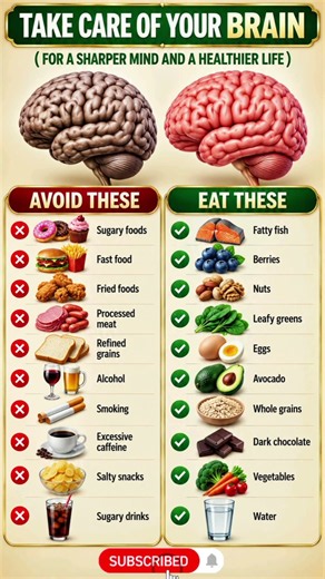 Take Care of Your Heart: Foods to Eat & Avoid ❤️ #hearthealth #health #nutrition
