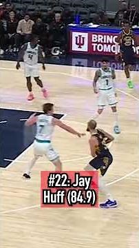 Highest Dunk Score For Every NBA Team! (2025)