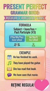 ​Present Perfect Made Easy: Affirmative Form 📚