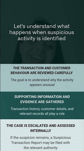 What Happens After Suspicious Activity Is Found 🔍