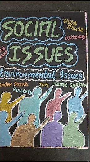 Social Issues Project on Environmental Issues Class10