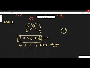 LCAO method for H2+ ion