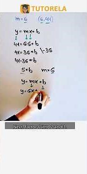 Find the Linear Equation Passing Through (6,41) #Math #LinearFunctions #GraphicalRepresentation
