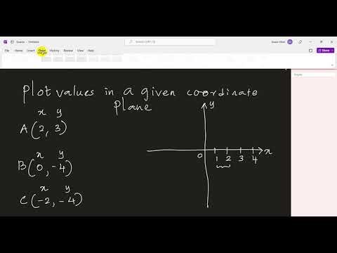 Cambridge IGCSE | Mathematics| Chapter 7 | Graphs | video 1