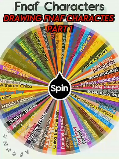 Drawing Fnaf Characters part 1, this was in my drafts for about 2 weeks #fnaf #thanksscott #fnafcomunnity