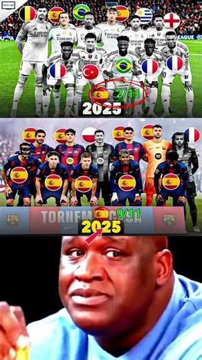 Real Madrid vs Barcelona Squad Nationalities Shock Fans 😳