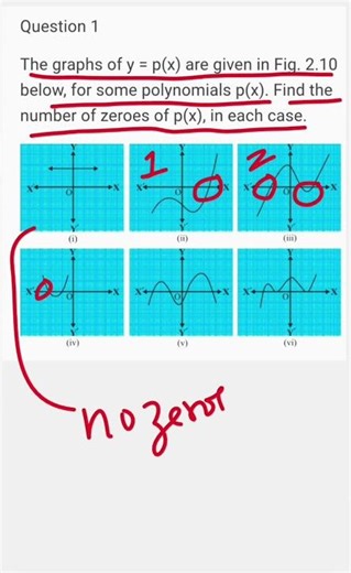 Find number of zeros polynomial |SSLC|CBSE|IGSC|Maths Exam Preparation |Important Problems&Tricks
