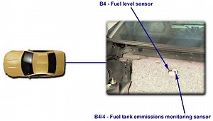 Fuel level sensor in tank