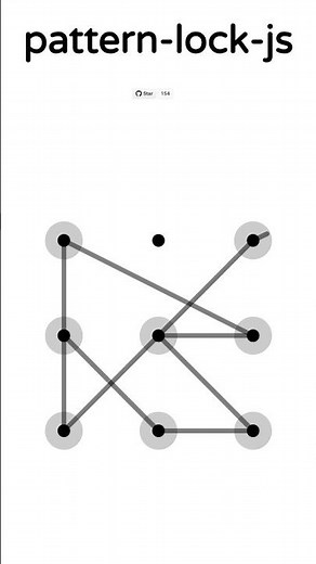 "Unique & Stylish Pattern Locks You’ve Never Seen!"