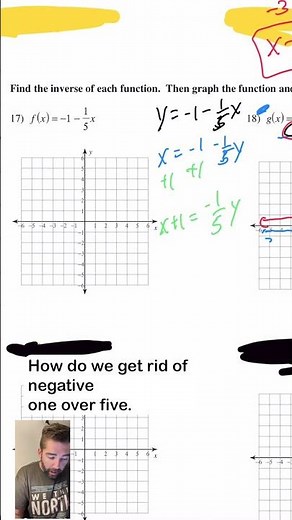 How to find and graph inverse functions | Part 9